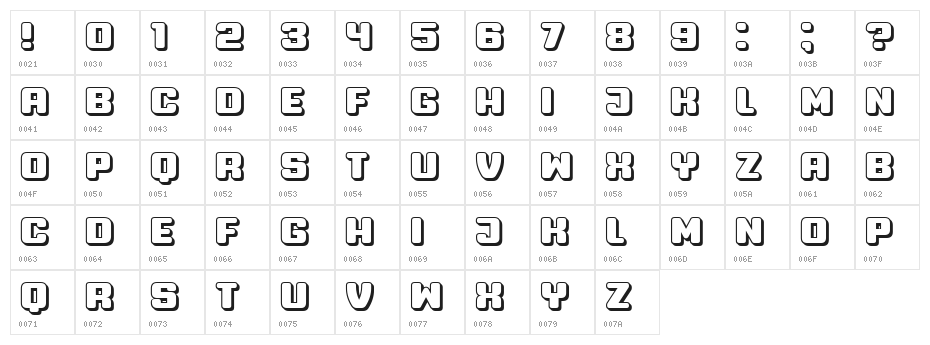 Professor 3D Regular Character Map