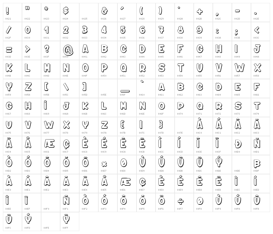 Professor Marbles 1_PersonalUseOnly Character Map