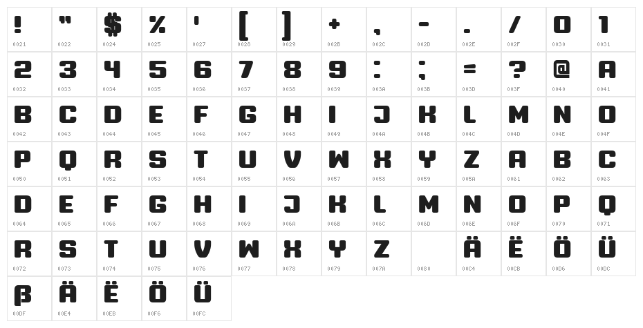 Professor Regular Character Map