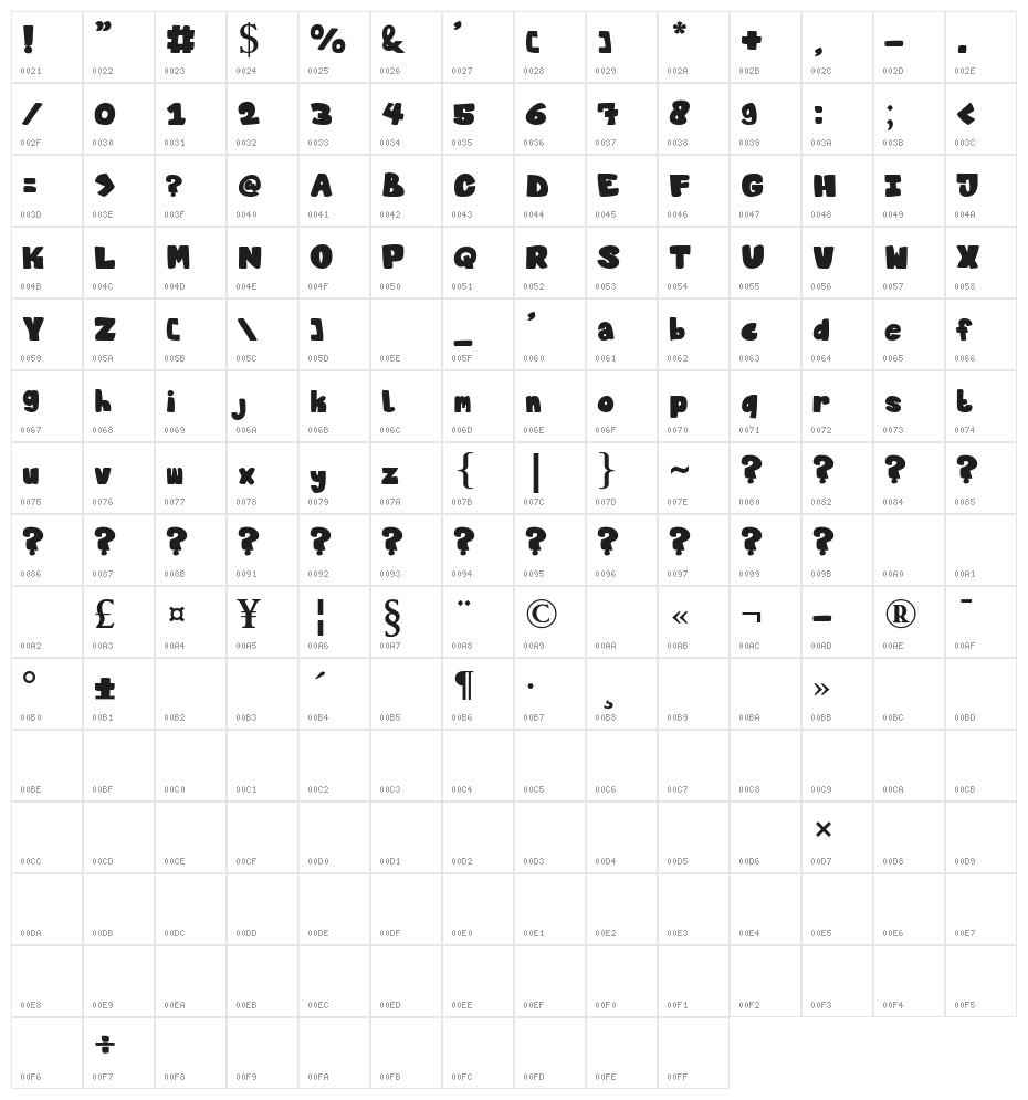 Proffalice Funny Bold Character Map