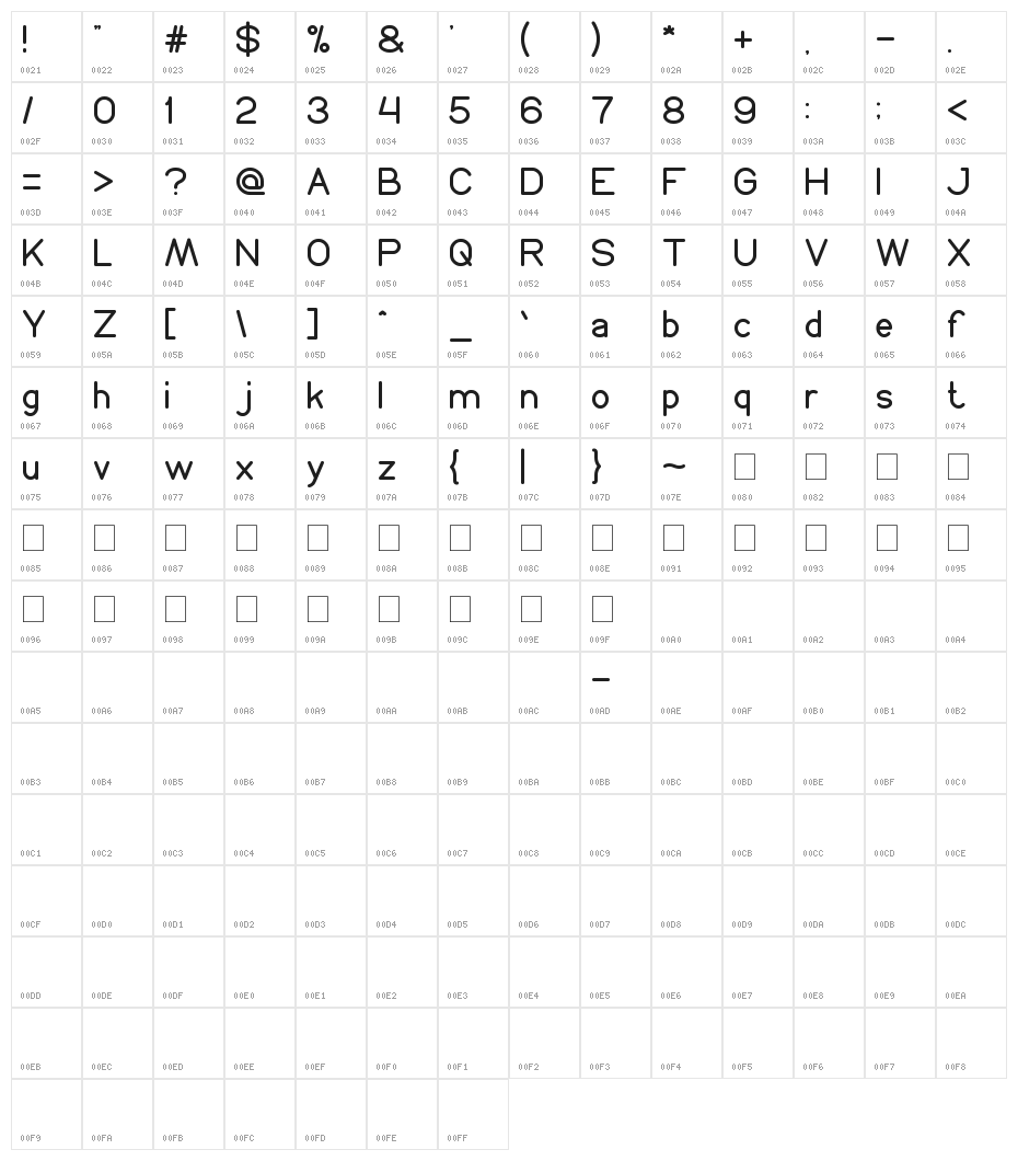 Proffesional Edition Character Map