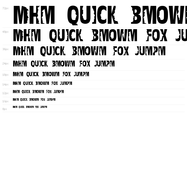 ProfilerDEMO Waterfall