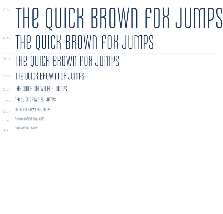 Proforma Free Demo Waterfall