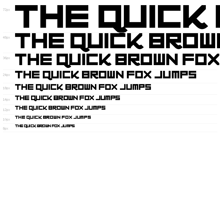 Progesterone Waterfall