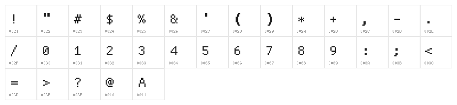 ProggyCleanTTSZBP Character Map