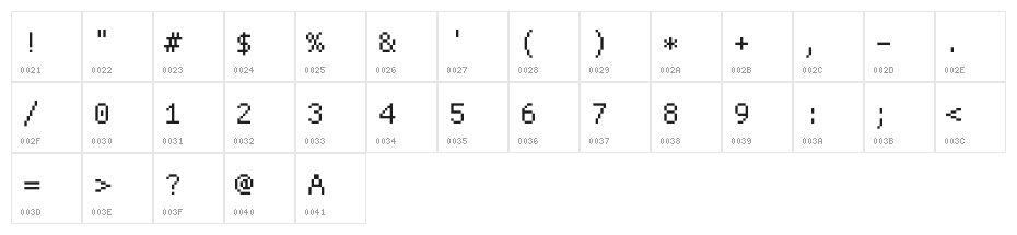 ProggyCleanTT Character Map