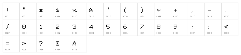 ProggySmallTT Character Map