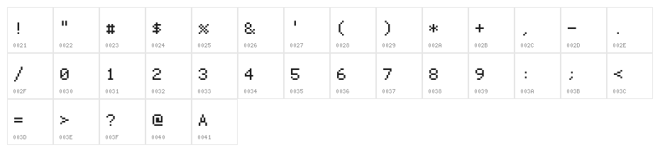 ProggyTinyTTSZ Character Map