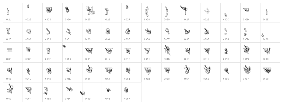 Progoty 3D Character Map