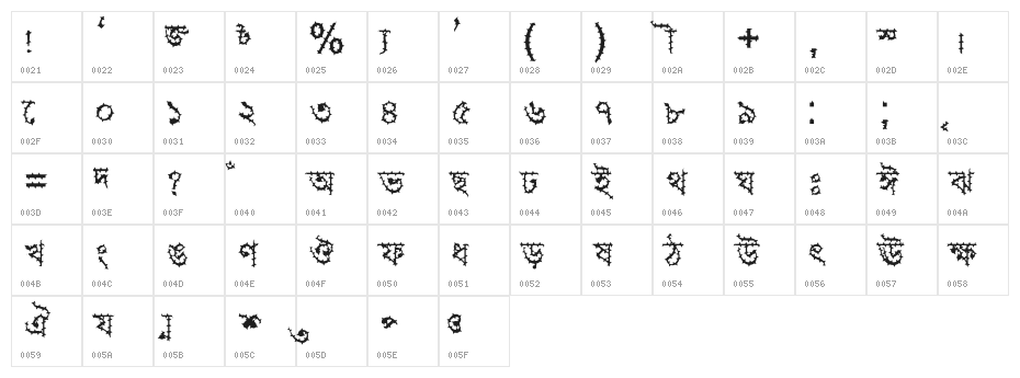 Progoty Cactus Character Map