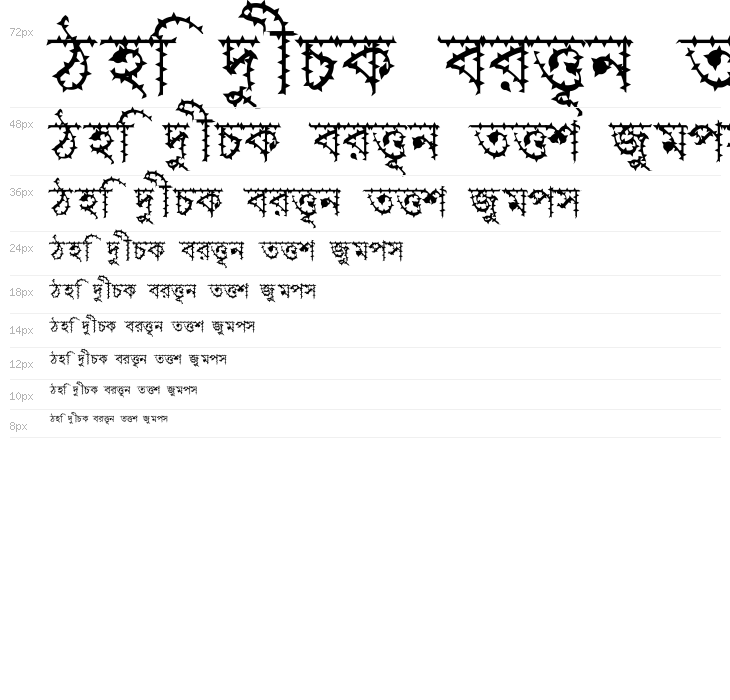 Progoty Cactus Waterfall