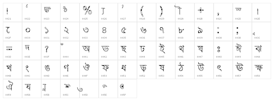 Progoty Cow Character Map