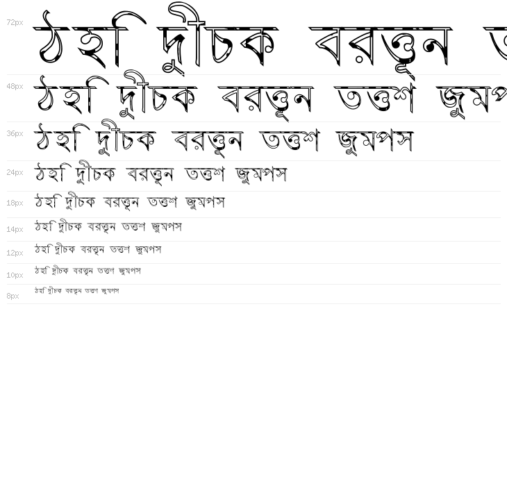 Progoty Cow Waterfall