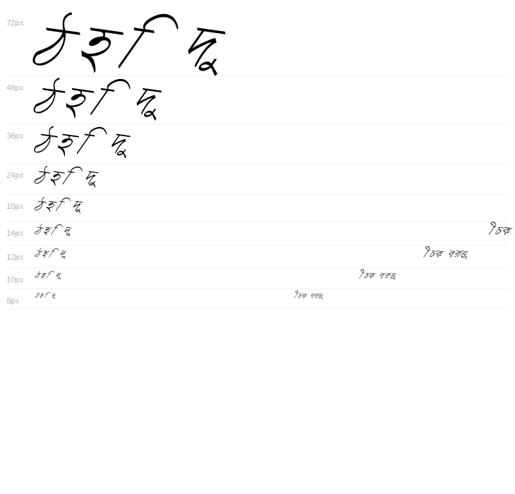 Progoty Skew Waterfall