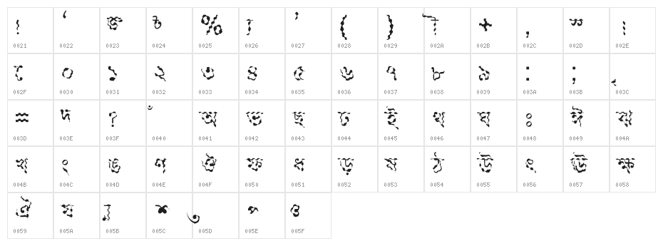 Progoty Wave Character Map