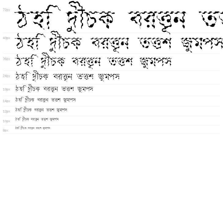 Progoty Wave Waterfall