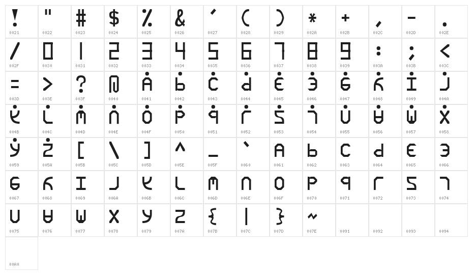 Programmer Font by Kyle Character Map