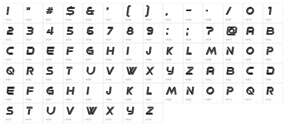 Progress 3D Italic Character Map