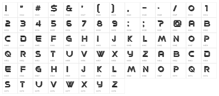 Progress 3D Regular Character Map
