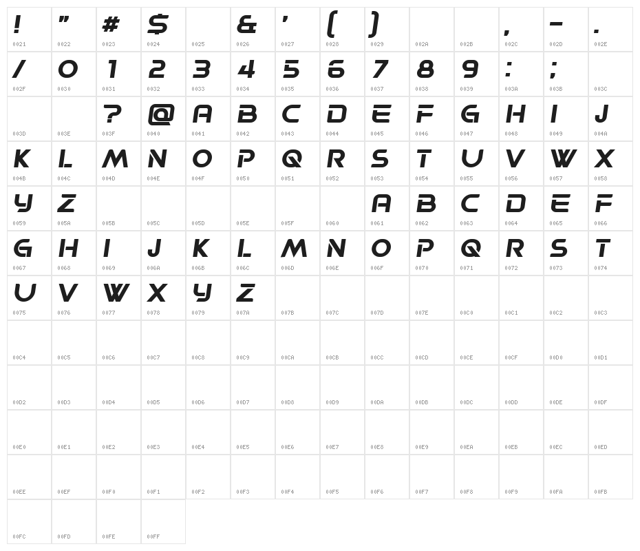 Progress Bold Italic Character Map