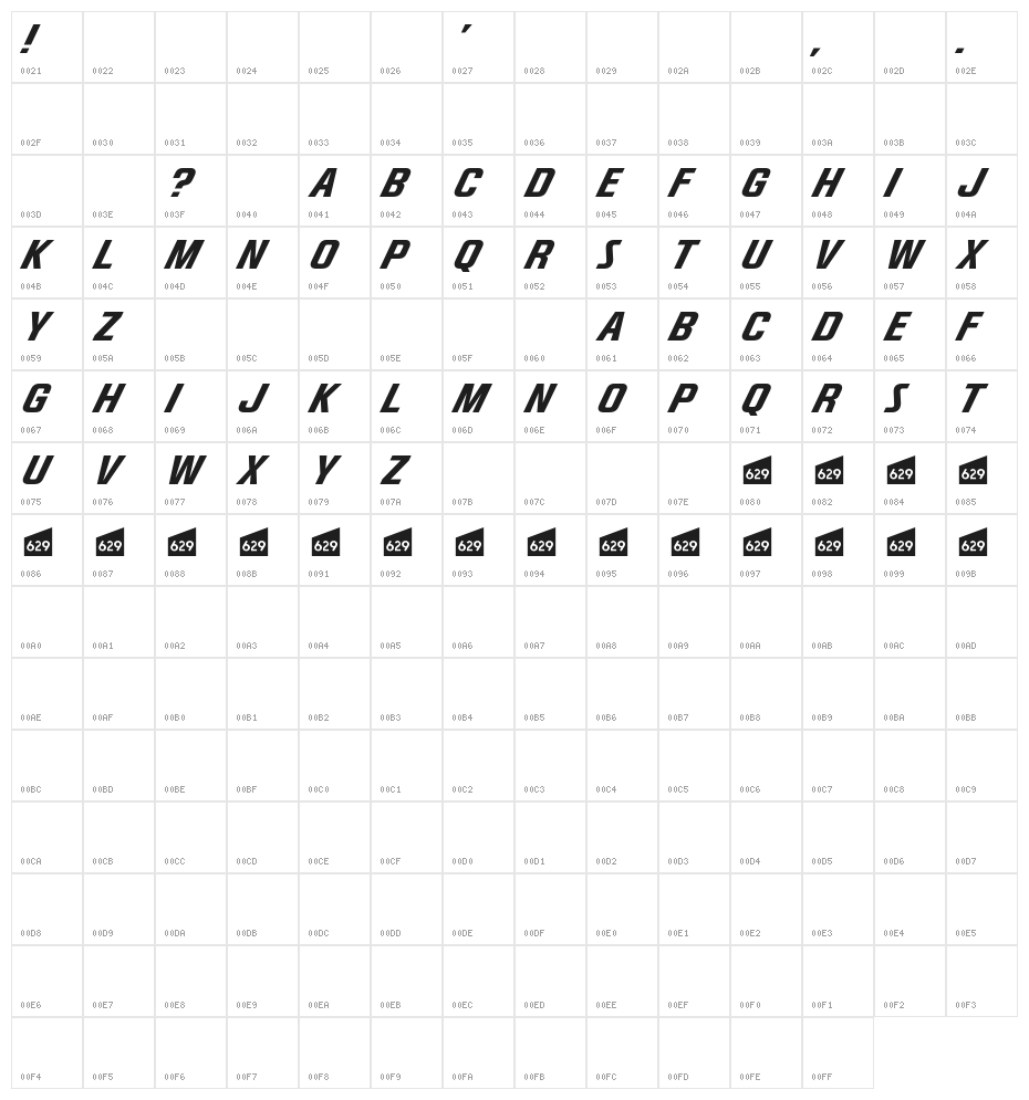 Progress Bold Italic Character Map