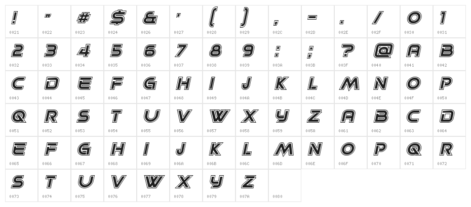 Progress College Italic Character Map