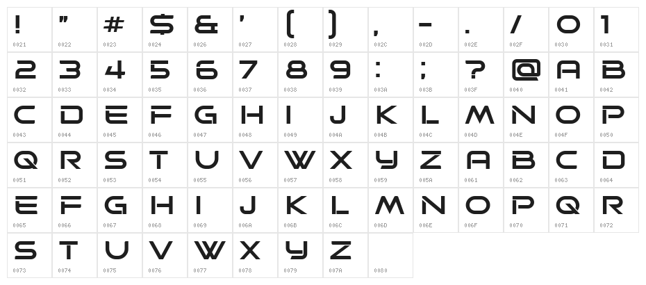 Progress Extended 1 Regular Character Map