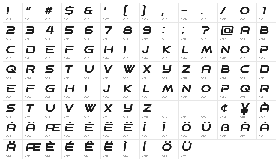 Progress Extended Bold Italic Character Map