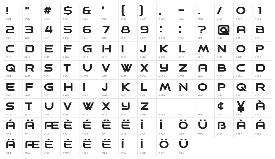 Progress Extended Bold Character Map