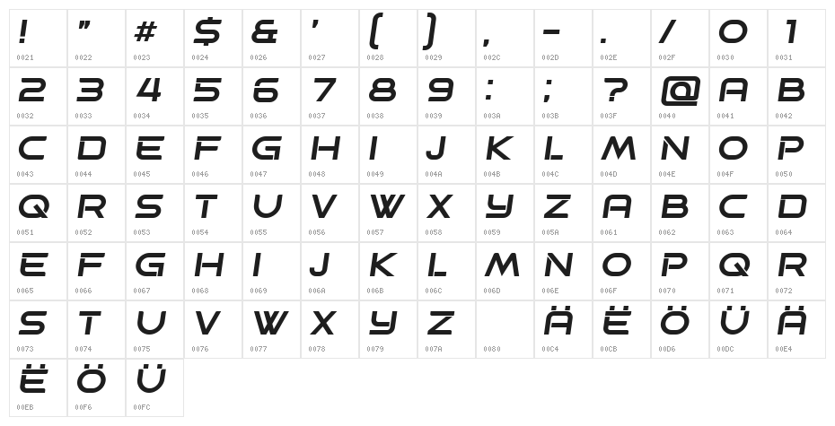 Progress Extended Italic Character Map