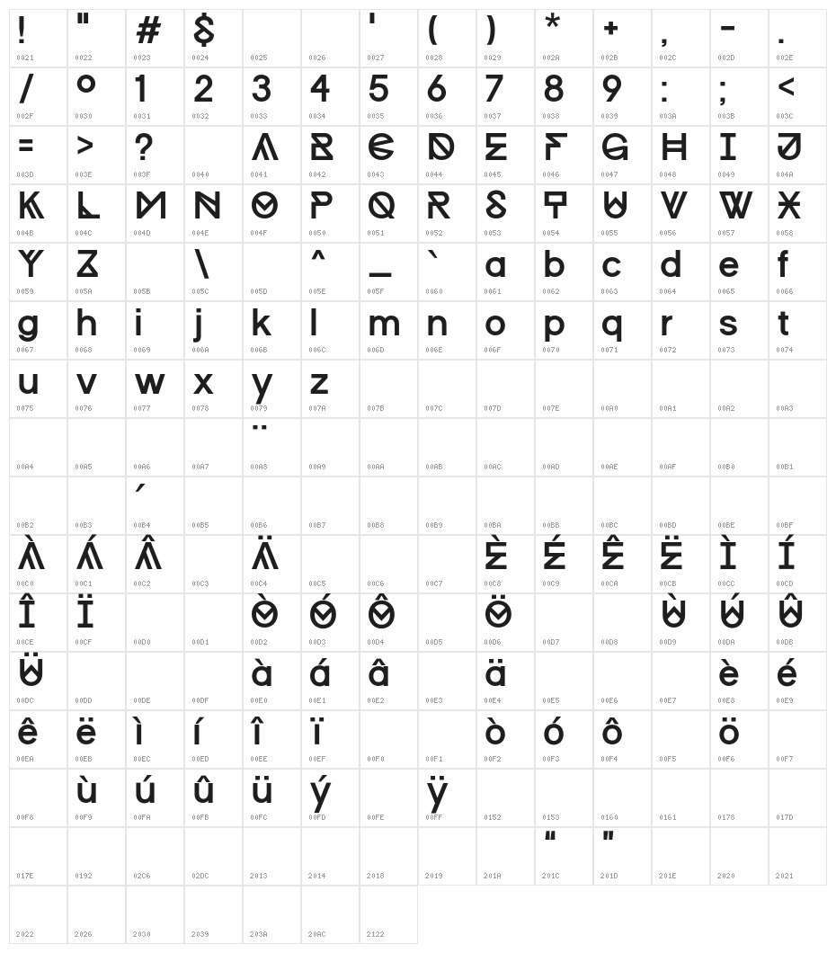 Progress-Regular Character Map
