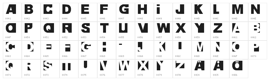 Progressiva Character Map