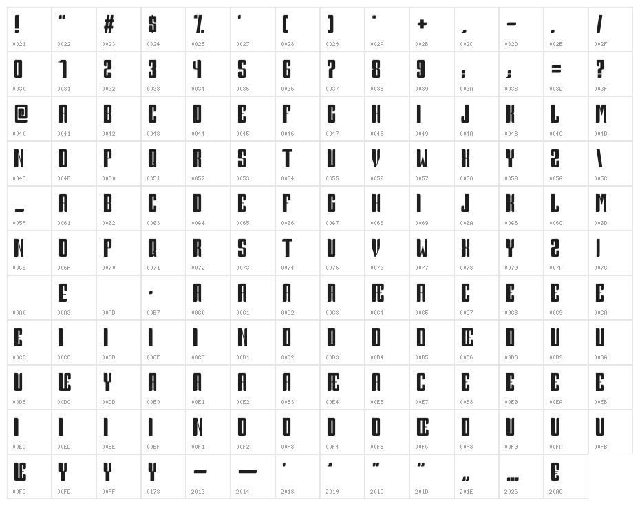 Prohibition Sans Character Map
