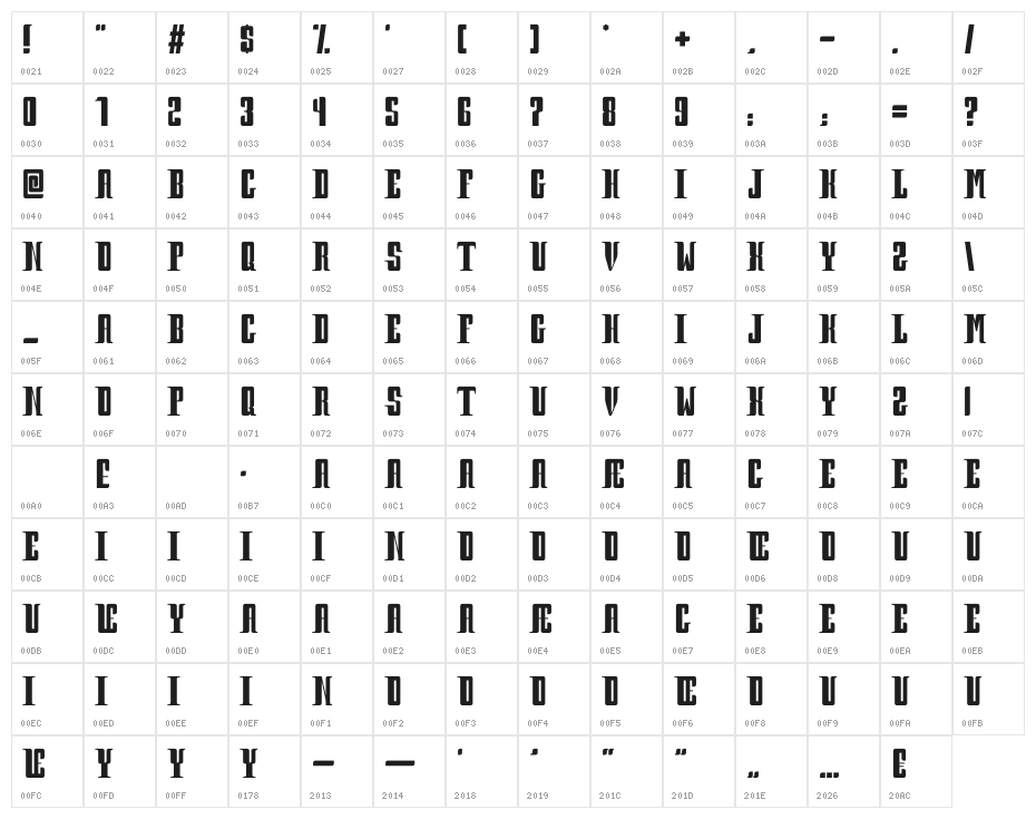 Prohibition Character Map