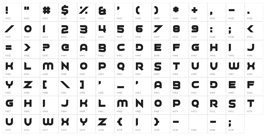 Project H Character Map