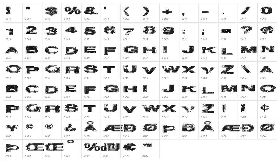 Project Z Character Map