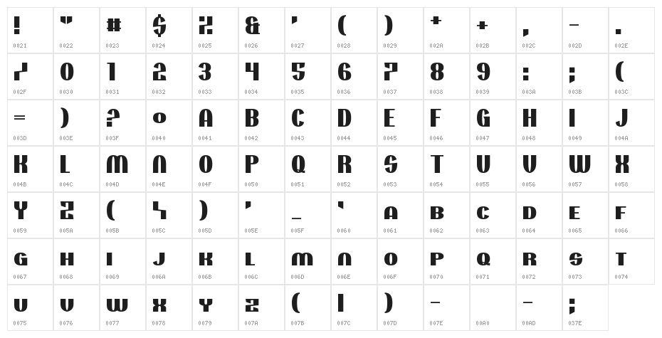Projectionist Character Map