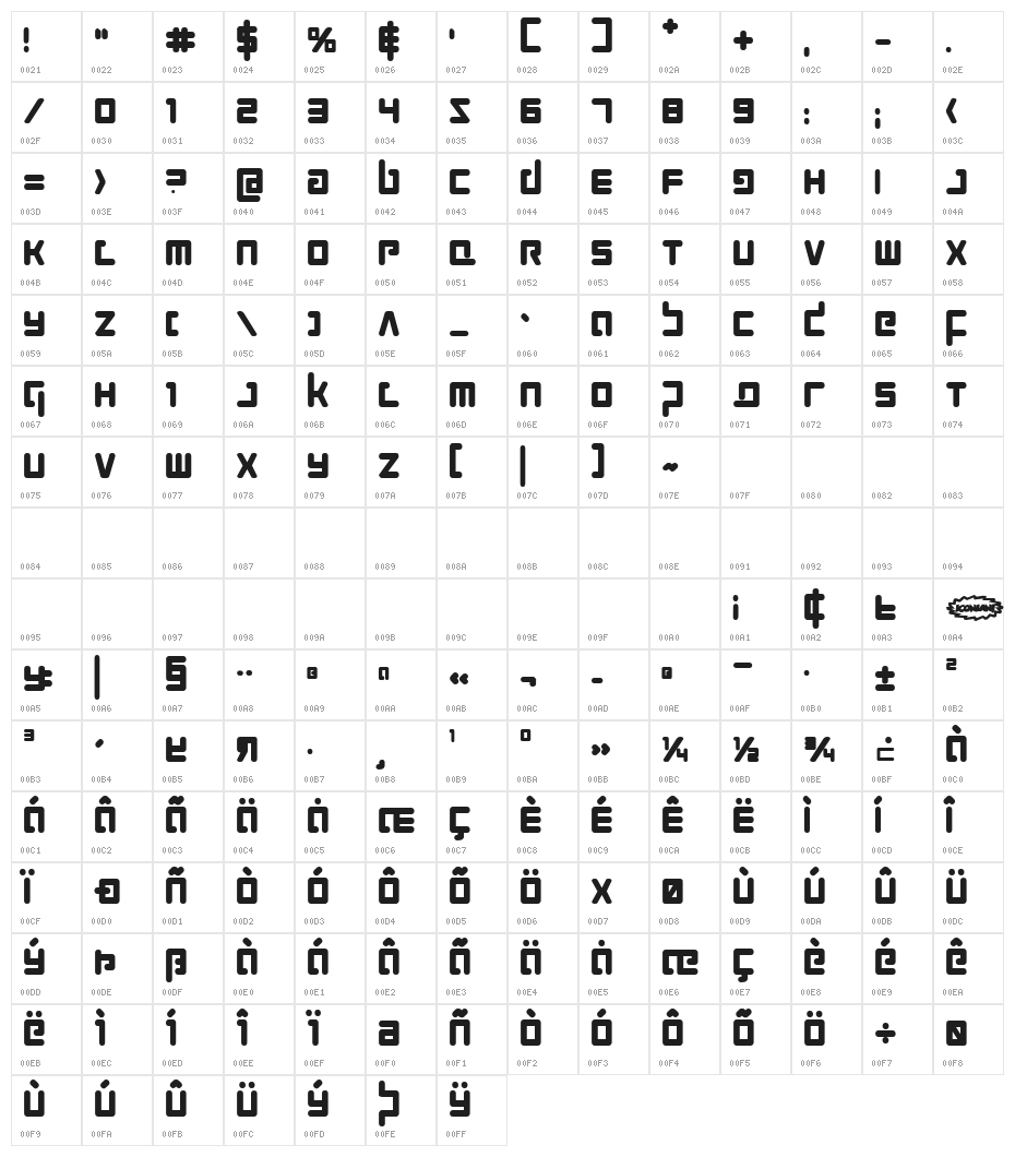 Prokofiev Bold Character Map