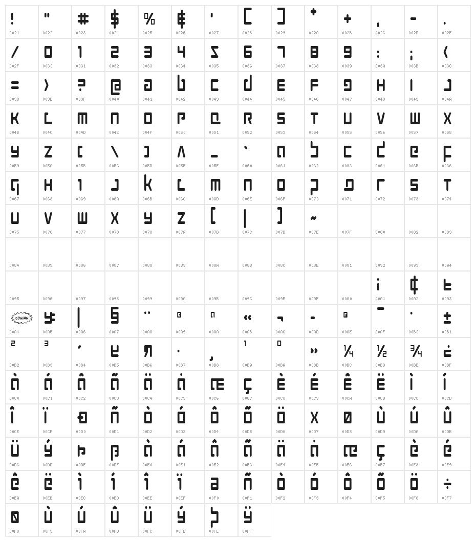 Prokofiev Condensed Character Map