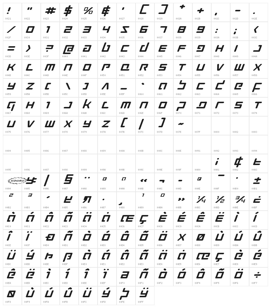 Prokofiev Expanded Italic Character Map