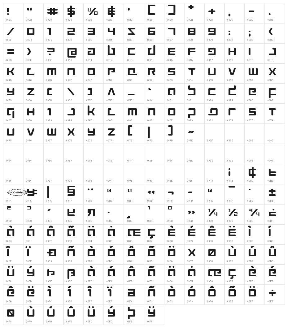 Prokofiev Expanded Character Map