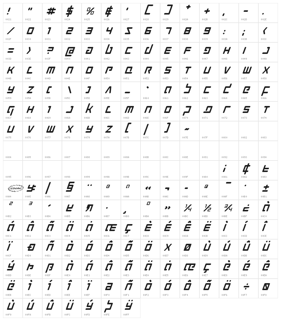 Prokofiev Italic Character Map