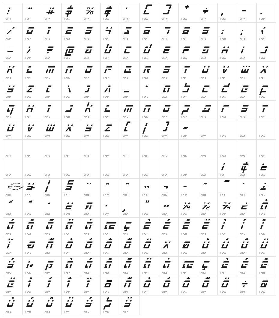 Prokofiev Phaser Italic Character Map