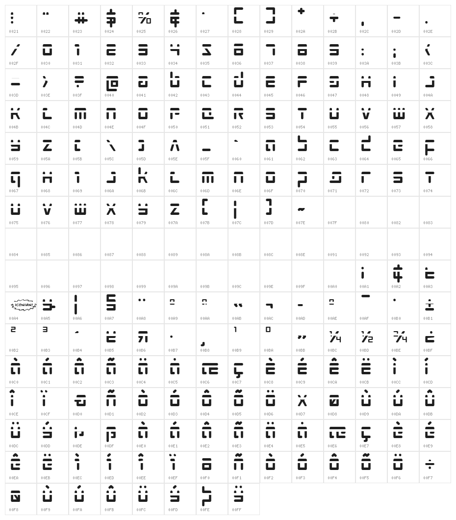 Prokofiev Phaser Character Map