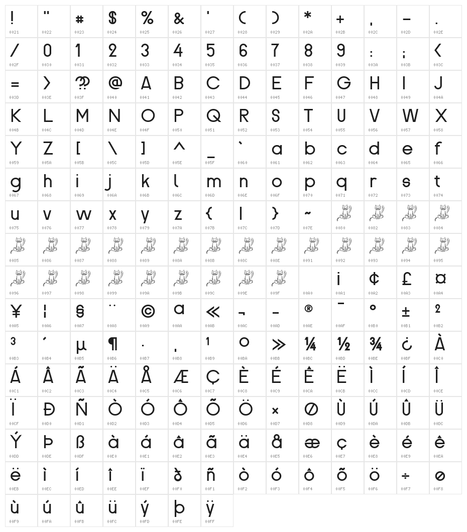Proletarsk Character Map