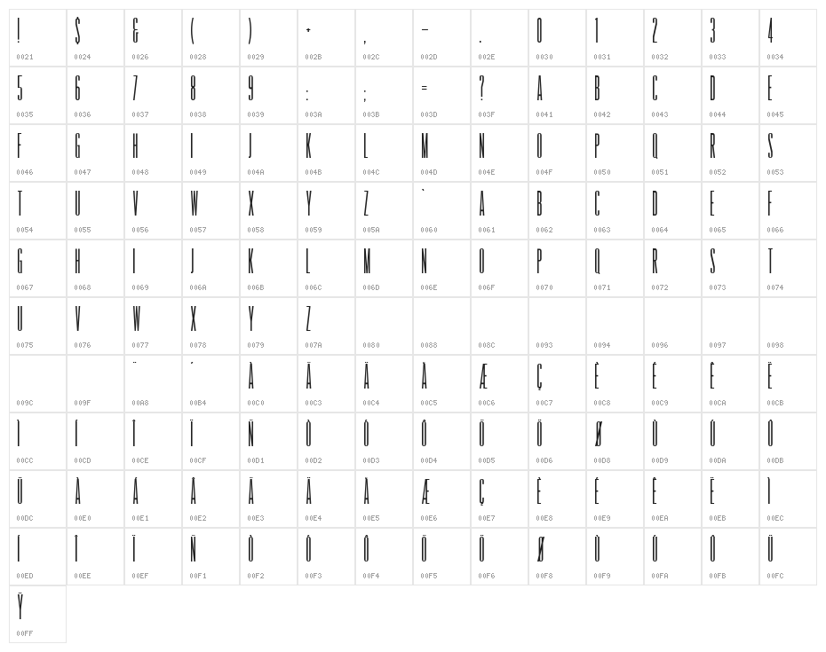 Promenade de la Croisette Regular Character Map