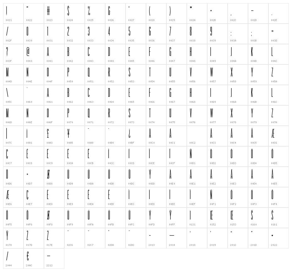 PromenadedelaCroisette-Reg Character Map
