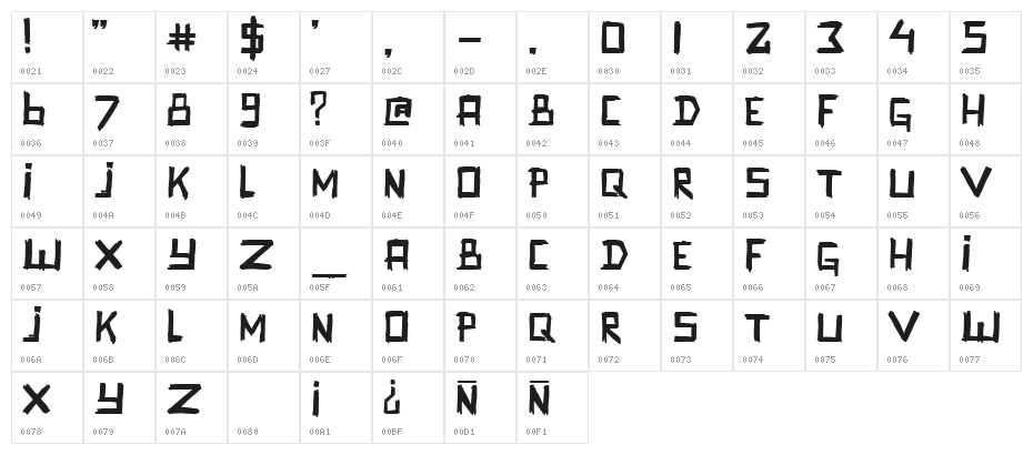 Promenadenmischung Character Map