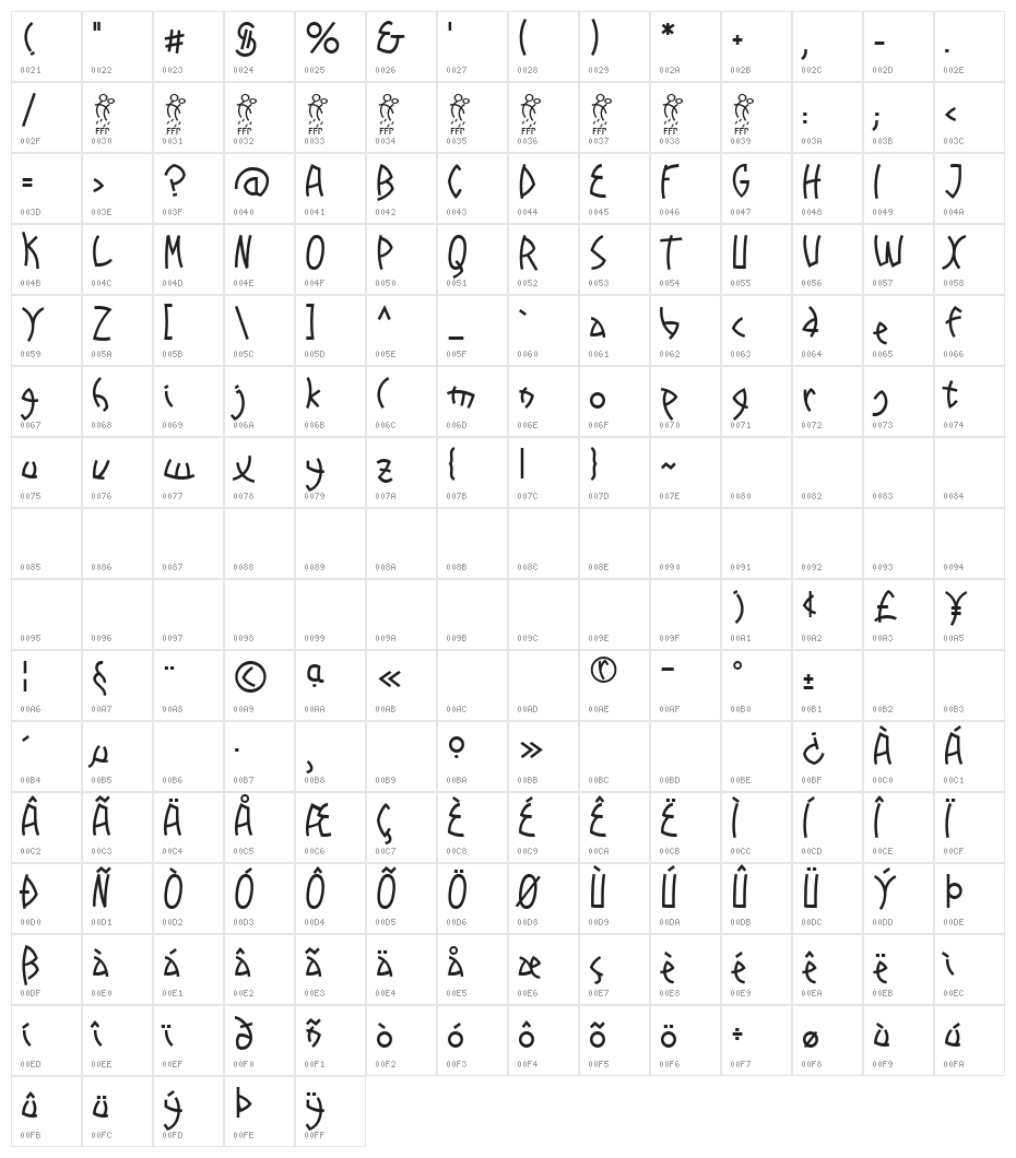 Promenades Character Map
