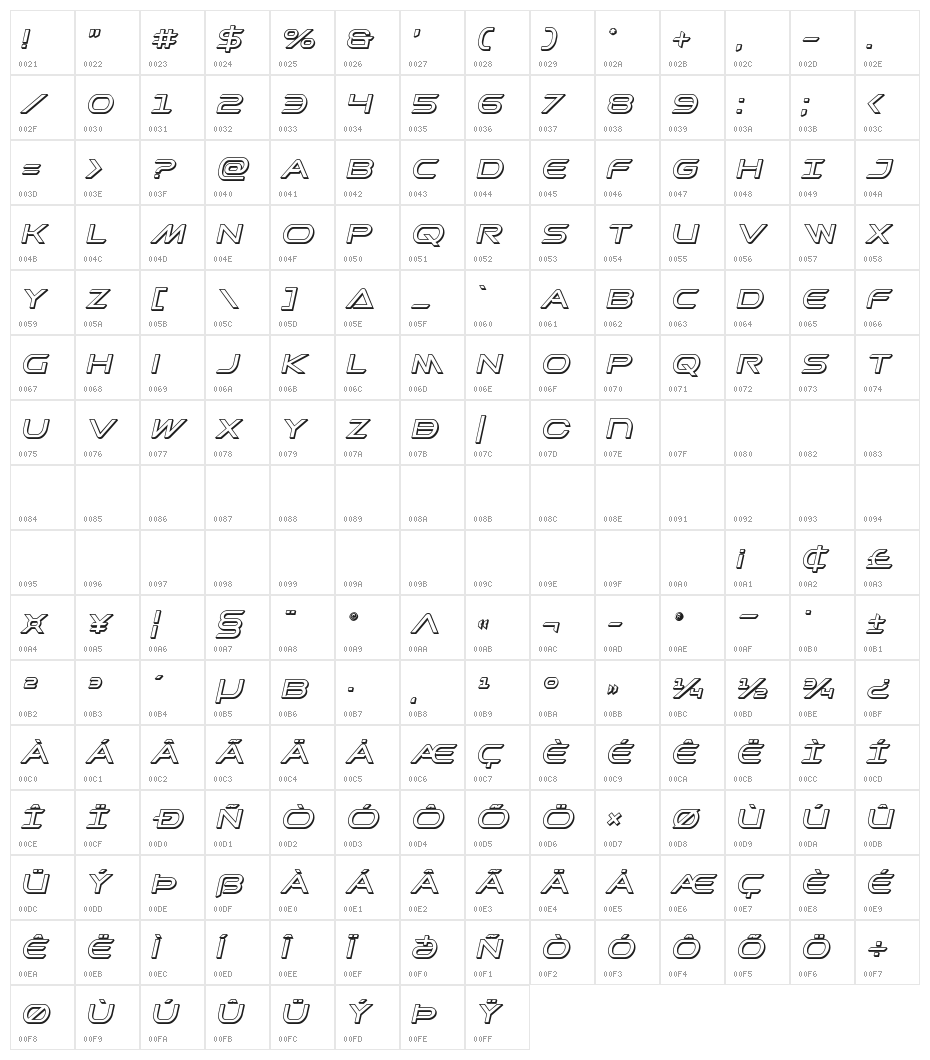 Promethean 3D Italic Character Map